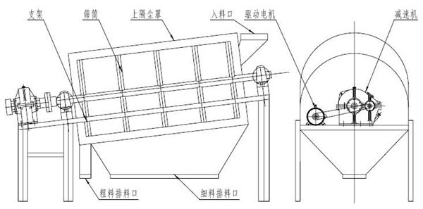 有軸滾筒篩圖紙.jpg